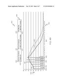 Project Modeling Using Iterative Variable Defect Forecasts diagram and image