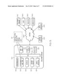 Project Modeling Using Iterative Variable Defect Forecasts diagram and image