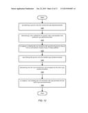 Partial Specialization of Generic Classes diagram and image