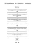 Partial Specialization of Generic Classes diagram and image