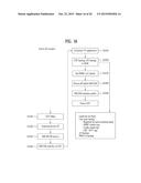 DISPLAY DEVICE AND METHOD OF CONTROLLING THEREFOR diagram and image