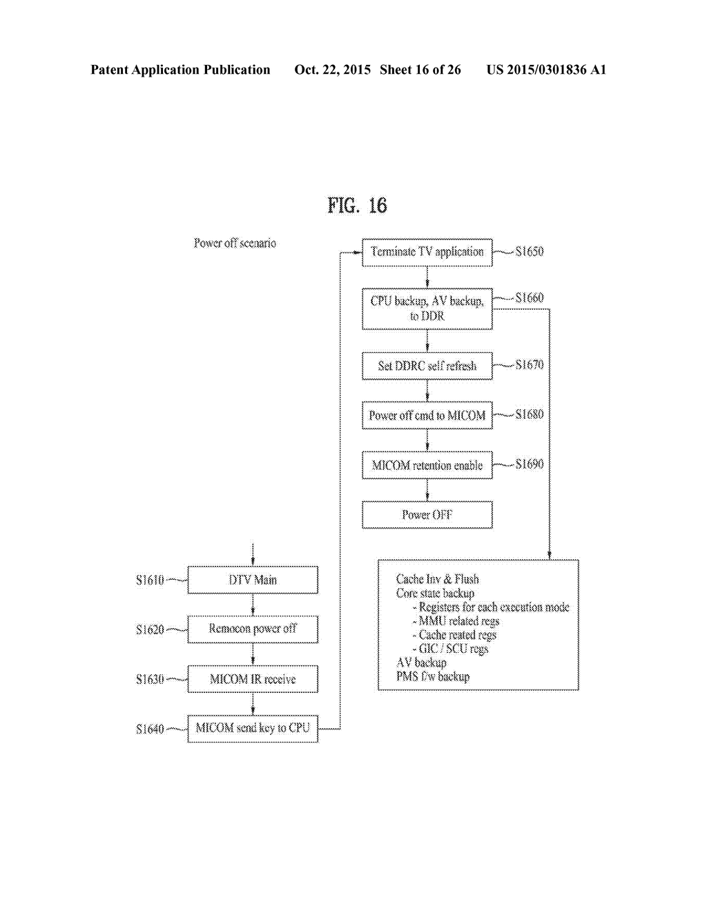 DISPLAY DEVICE AND METHOD OF CONTROLLING THEREFOR - diagram, schematic, and image 17