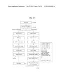 DISPLAY DEVICE AND METHOD OF CONTROLLING THEREFOR diagram and image