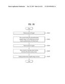 DISPLAY DEVICE AND METHOD OF CONTROLLING THEREFOR diagram and image