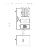 APPARATUS AND METHOD FOR HARDWARE-BASED TASK SCHEDULING diagram and image