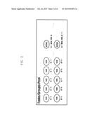 APPARATUS AND METHOD FOR HARDWARE-BASED TASK SCHEDULING diagram and image