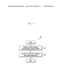 APPARATUS AND METHOD FOR HARDWARE-BASED TASK SCHEDULING diagram and image