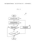 APPARATUS AND METHOD FOR HARDWARE-BASED TASK SCHEDULING diagram and image