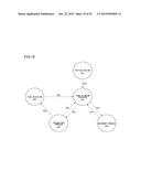 TASK PROCESSOR diagram and image