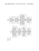 TECHNIQUES FOR GENERATING INSTRUCTIONS TO CONTROL DATABASE PROCESSING diagram and image