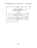 Allocating Resources to Threads Based on Speculation Metric diagram and image