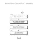 PERSISTING AND MANAGING APPLICATION MESSAGES diagram and image