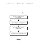 PERSISTING AND MANAGING APPLICATION MESSAGES diagram and image