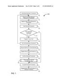 End-to- End Application Tracking Framework diagram and image