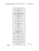 End-to- End Application Tracking Framework diagram and image