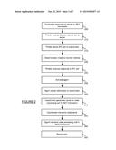 NAMING OF NODES IN NET FRAMEWORK diagram and image