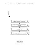 NAMING OF NODES IN NET FRAMEWORK diagram and image