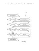 NAMING OF NODES IN NET FRAMEWORK diagram and image