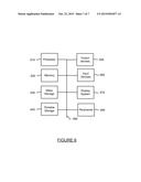 NAMING OF NODES IN NET FRAMEWORK diagram and image