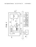 INFORMATION PROCESSING APPARATUS, SYSTEM, AND INFORMATION PROCESSING     METHOD diagram and image