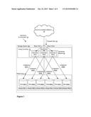 LOAD BALANCING ON DISKS IN RAID BASED ON LINEAR BLOCK CODES diagram and image