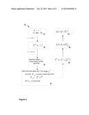 LOAD BALANCING ON DISKS IN RAID BASED ON LINEAR BLOCK CODES diagram and image