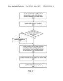 SYSTEM AND METHOD FOR ADJUSTING MEMBERSHIP OF A DATA REPLICATION GROUP diagram and image