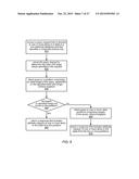 SYSTEM AND METHOD FOR ADJUSTING MEMBERSHIP OF A DATA REPLICATION GROUP diagram and image