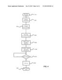 Systems, Methods, and Computer Program Products for Instant Recovery of     Image Level Backups diagram and image