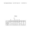 INFORMATION PROCESSING APPARATUS, CONTROL METHOD FOR INFORMATION     PROCESSING APPARATUS, AND COMPUTER-READABLE RECORDING MEDIUM diagram and image