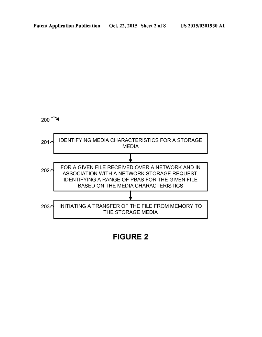 FILE STORAGE VIA PHYSICAL BLOCK ADDRESSES - diagram, schematic, and image 03