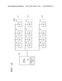 NONVOLATILE MEMORY SYSTEM AND METHOD OF PERFORMING OPERATION OF THE     NONVOLATILE MEMORY SYSTEM diagram and image