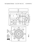 USING BROADCAST-BASED TLB SHARING TO REDUCE ADDRESS-TRANSLATION LATENCY IN     A SHARED-MEMORY SYSTEM WITH OPTICAL INTERCONNECT diagram and image