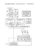 MANAGING TRANSLATION OF A SAME ADDRESS ACROSS MULTIPLE CONTEXTS USING A     SAME ENTRY IN A TRANSLATION LOOKASIDE BUFFER diagram and image