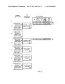 MANAGING TRANSLATION OF A SAME ADDRESS ACROSS MULTIPLE CONTEXTS USING A     SAME ENTRY IN A TRANSLATION LOOKASIDE BUFFER diagram and image