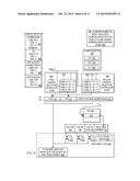 MANAGING TRANSLATION OF A SAME ADDRESS ACROSS MULTIPLE CONTEXTS USING A     SAME ENTRY IN A TRANSLATION LOOKASIDE BUFFER diagram and image