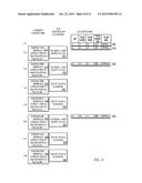 MANAGING TRANSLATION OF A SAME ADDRESS ACROSS MULTIPLE CONTEXTS USING A     SAME ENTRY IN A TRANSLATION LOOKASIDE BUFFER diagram and image