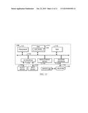 MANAGING TRANSLATION OF A SAME ADDRESS ACROSS MULTIPLE CONTEXTS USING A     SAME ENTRY IN A TRANSLATION LOOKASIDE BUFFER diagram and image