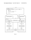 EXTENDING PROTECTION DOMAINS TO CO-PROCESSORS diagram and image