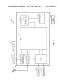 EXTENDING PROTECTION DOMAINS TO CO-PROCESSORS diagram and image