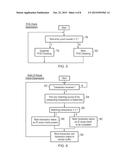 REORDER BUFFER PERMITTING PARALLEL PROCESSING OPERATIONS WITH REPAIR ON     ORDERING HAZARD DETECTION WITHIN INTERCONNECT CIRCUITRY diagram and image