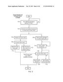 REORDER BUFFER PERMITTING PARALLEL PROCESSING OPERATIONS WITH REPAIR ON     ORDERING HAZARD DETECTION WITHIN INTERCONNECT CIRCUITRY diagram and image