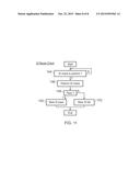 REORDER BUFFER PERMITTING PARALLEL PROCESSING OPERATIONS WITH REPAIR ON     ORDERING HAZARD DETECTION WITHIN INTERCONNECT CIRCUITRY diagram and image