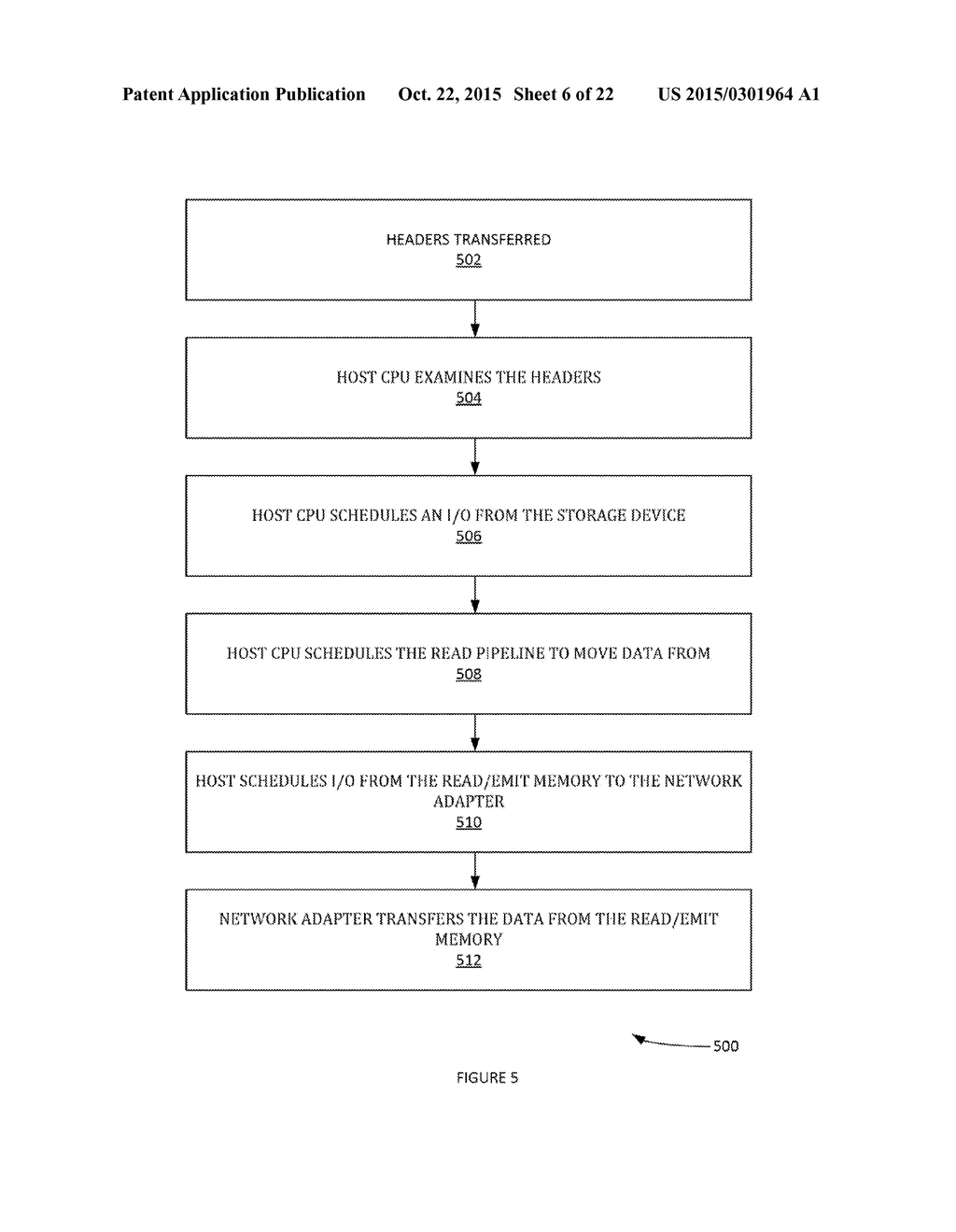 METHODS AND SYSTEMS OF MULTI-MEMORY, CONTROL AND DATA PLANE ARCHITECTURE - diagram, schematic, and image 07