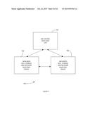 METHODS AND SYSTEMS OF MULTI-MEMORY, CONTROL AND DATA PLANE ARCHITECTURE diagram and image