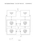 METHODS AND SYSTEMS OF MULTI-MEMORY, CONTROL AND DATA PLANE ARCHITECTURE diagram and image