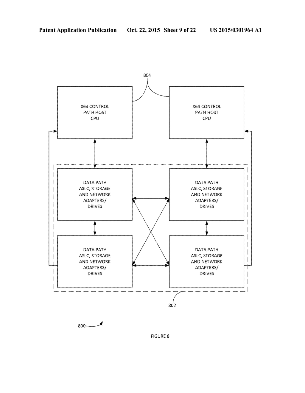 METHODS AND SYSTEMS OF MULTI-MEMORY, CONTROL AND DATA PLANE ARCHITECTURE - diagram, schematic, and image 10