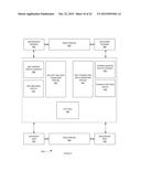 METHODS AND SYSTEMS OF MULTI-MEMORY, CONTROL AND DATA PLANE ARCHITECTURE diagram and image