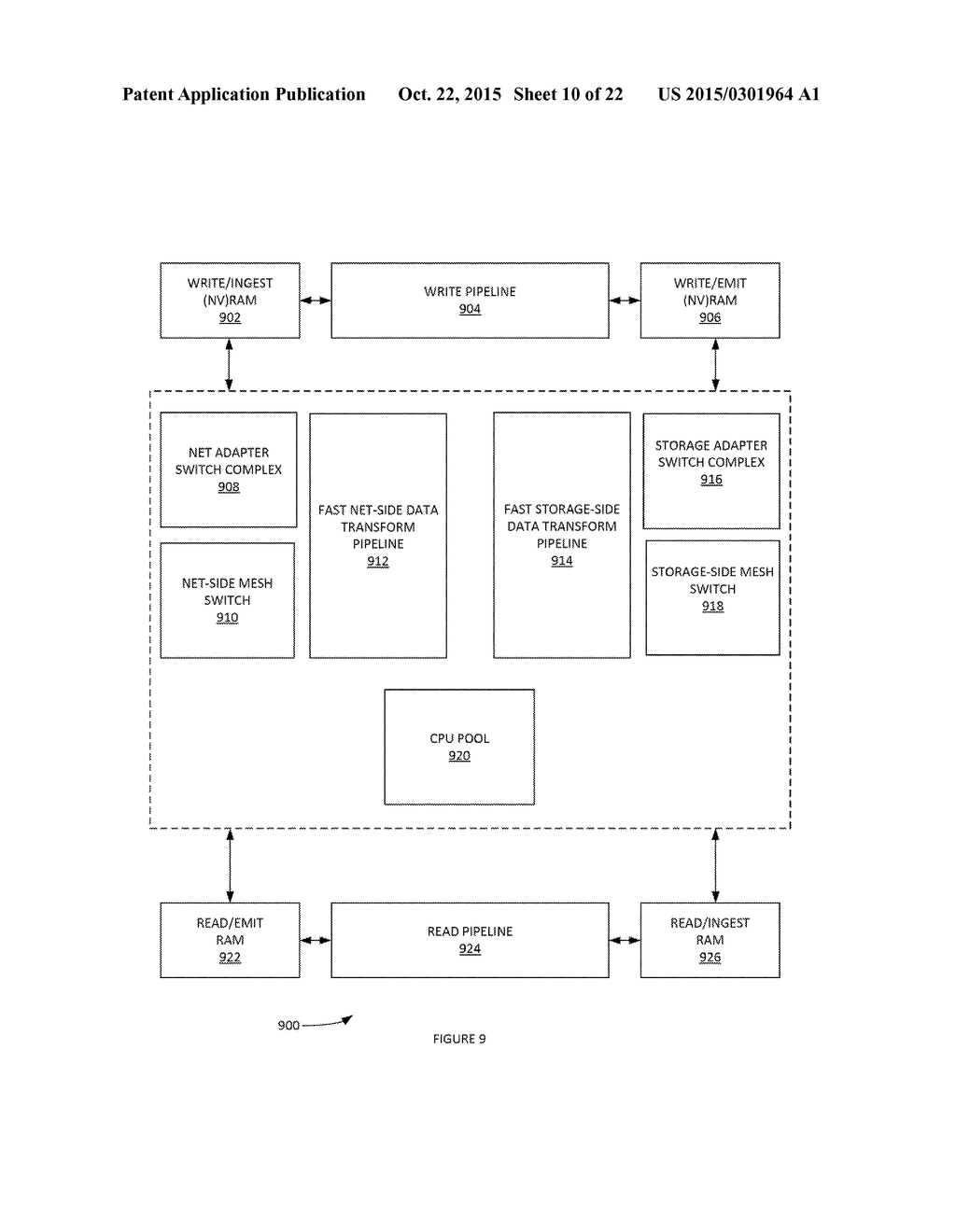 METHODS AND SYSTEMS OF MULTI-MEMORY, CONTROL AND DATA PLANE ARCHITECTURE - diagram, schematic, and image 11