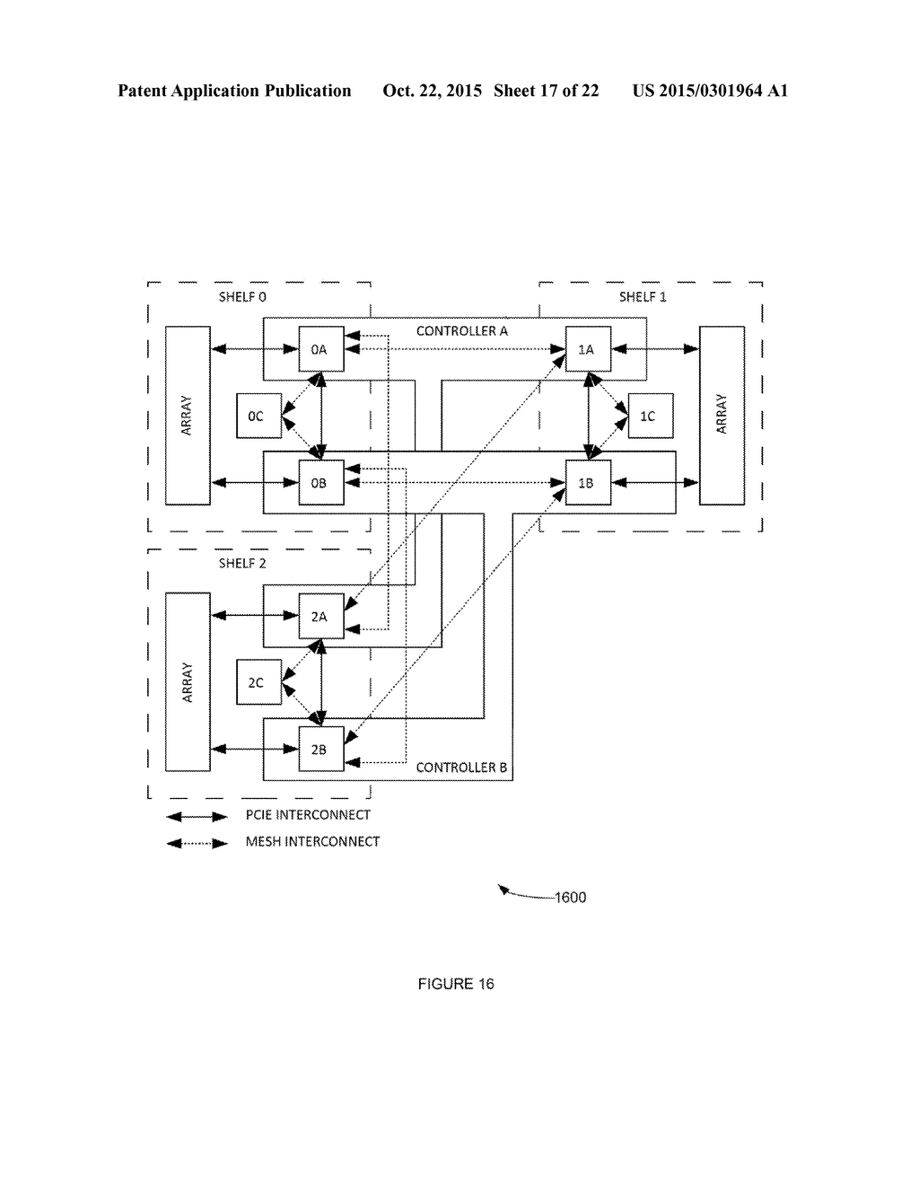 METHODS AND SYSTEMS OF MULTI-MEMORY, CONTROL AND DATA PLANE ARCHITECTURE - diagram, schematic, and image 18